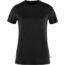 Kate Middleton’s Hot-Weather Gear Is Perfect for Gardening – And You Can Shop Most of It on Amazon